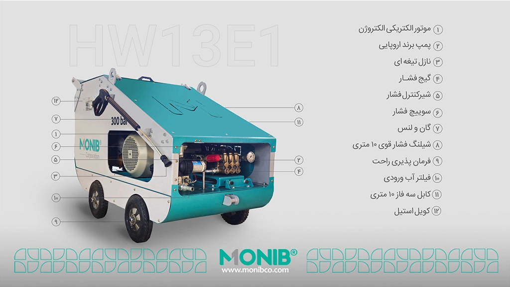 اجزای اصلی واترجت